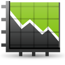 trading indicators